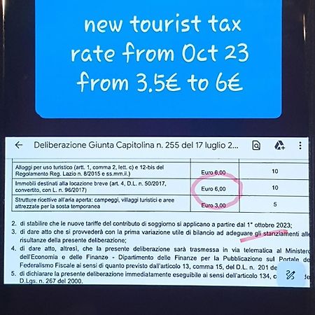 卡法瑞拉公寓 罗马 外观 照片